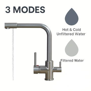 Micron 3Flow™ Tap