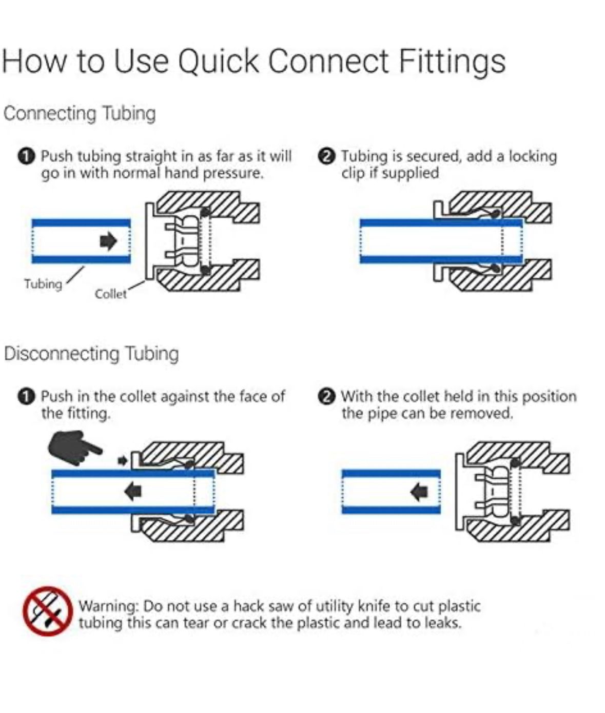 Anti Flood Device - Leak Detector Automatic shut-off valve